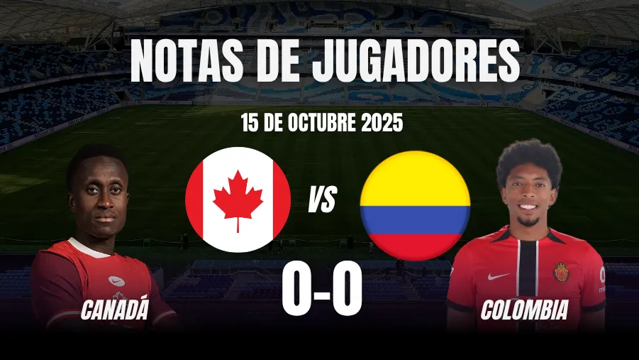 Canadá vs Colombia - Notas de Jugadores: Friendly International, 15 de